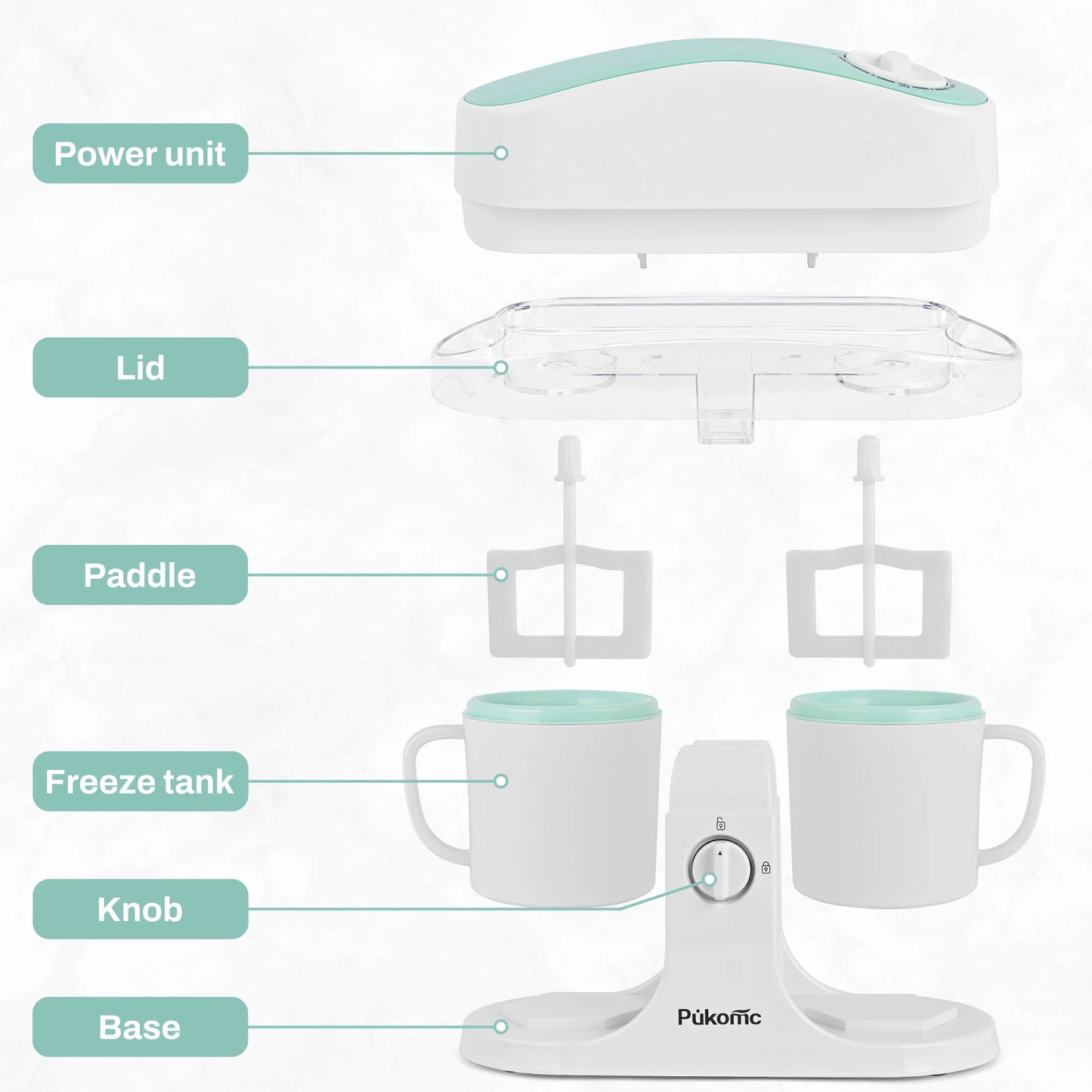 Suslas Automatic Ice Cream Maker With Built-In Compressor