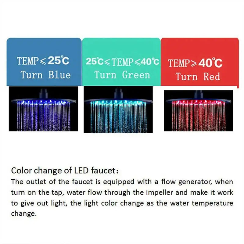 Wanmivezlo LED Rainfall Shower Head Square Brass