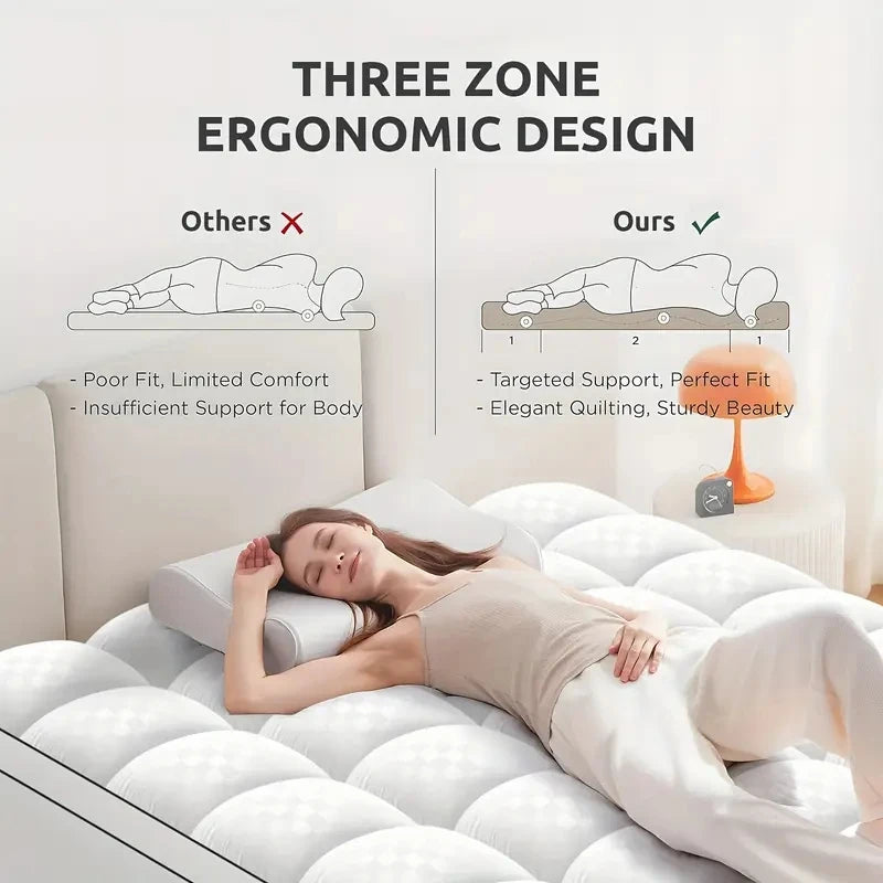 HGETVE Extra Thick Mattress Covers Topper 1000Gsm Cooling Noiseless Breathable Fitted 8-21 Deep Pocket Machine Washable