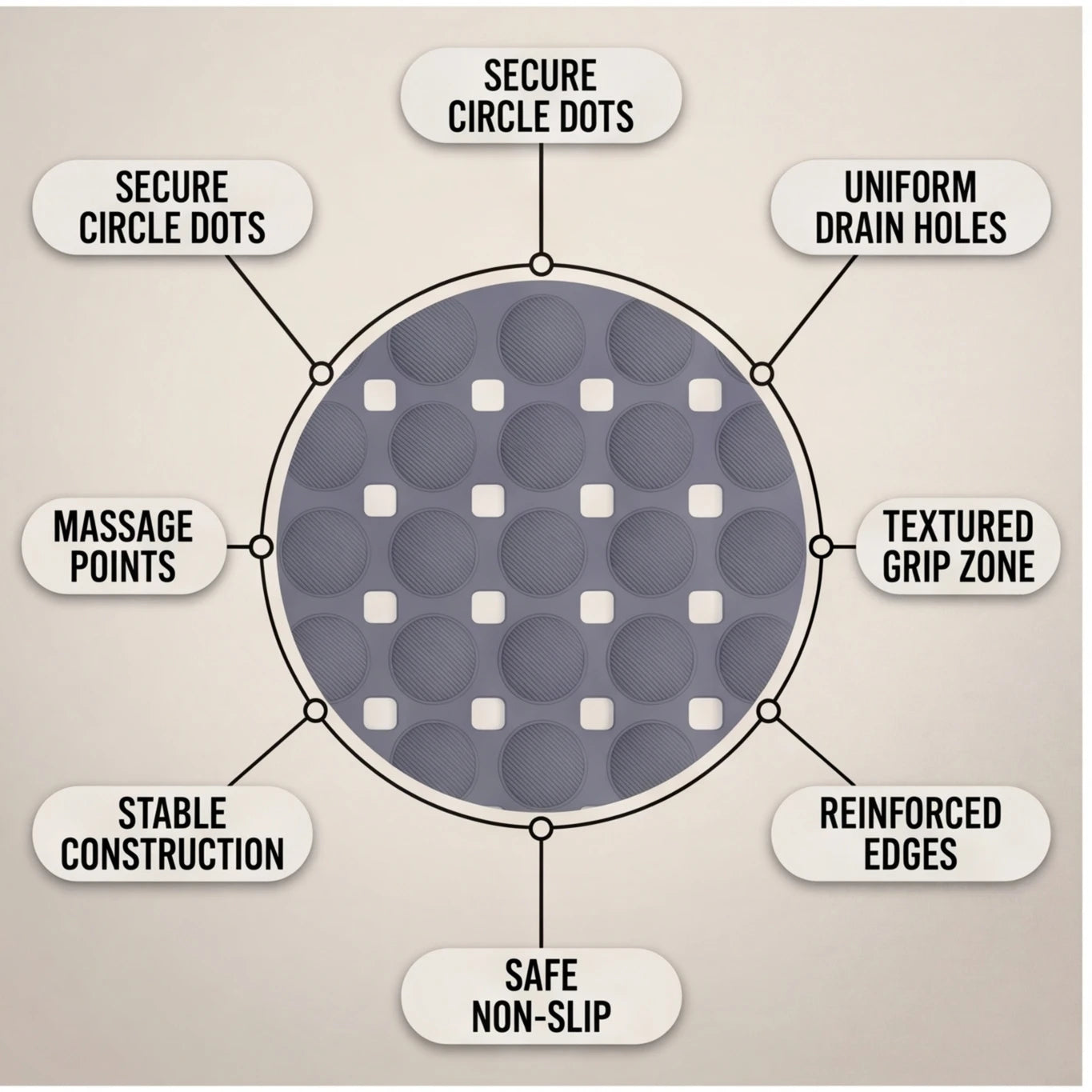 1-Pack 14in*27in Non-Slip Shower Mat, Features a wavy pattern with silky-smooth texture for a comfortable, non-irritating touch,Bathtub Mat with Drain Holes & Suction Cups, Foot Massage Shower Rug, Bathroom Essentials for Hom