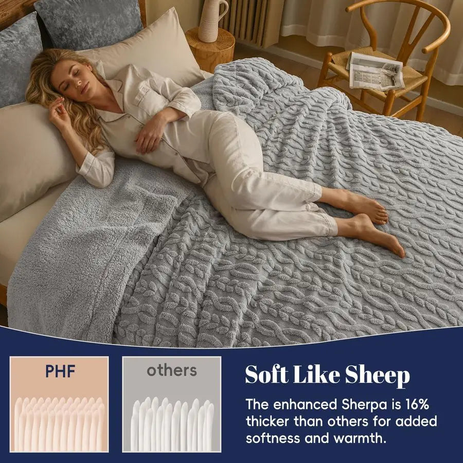 Ultra Soft Sherpa Fleece Blanket