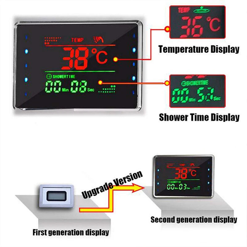 Wanmivezlo LED Bath Shower Faucet Set Triple Handle With Temperature Display