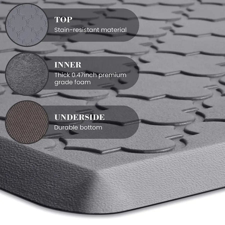 Anti Fatigue Floor Mat Cushioned Waterproof Non Skid Ergonomic Standing