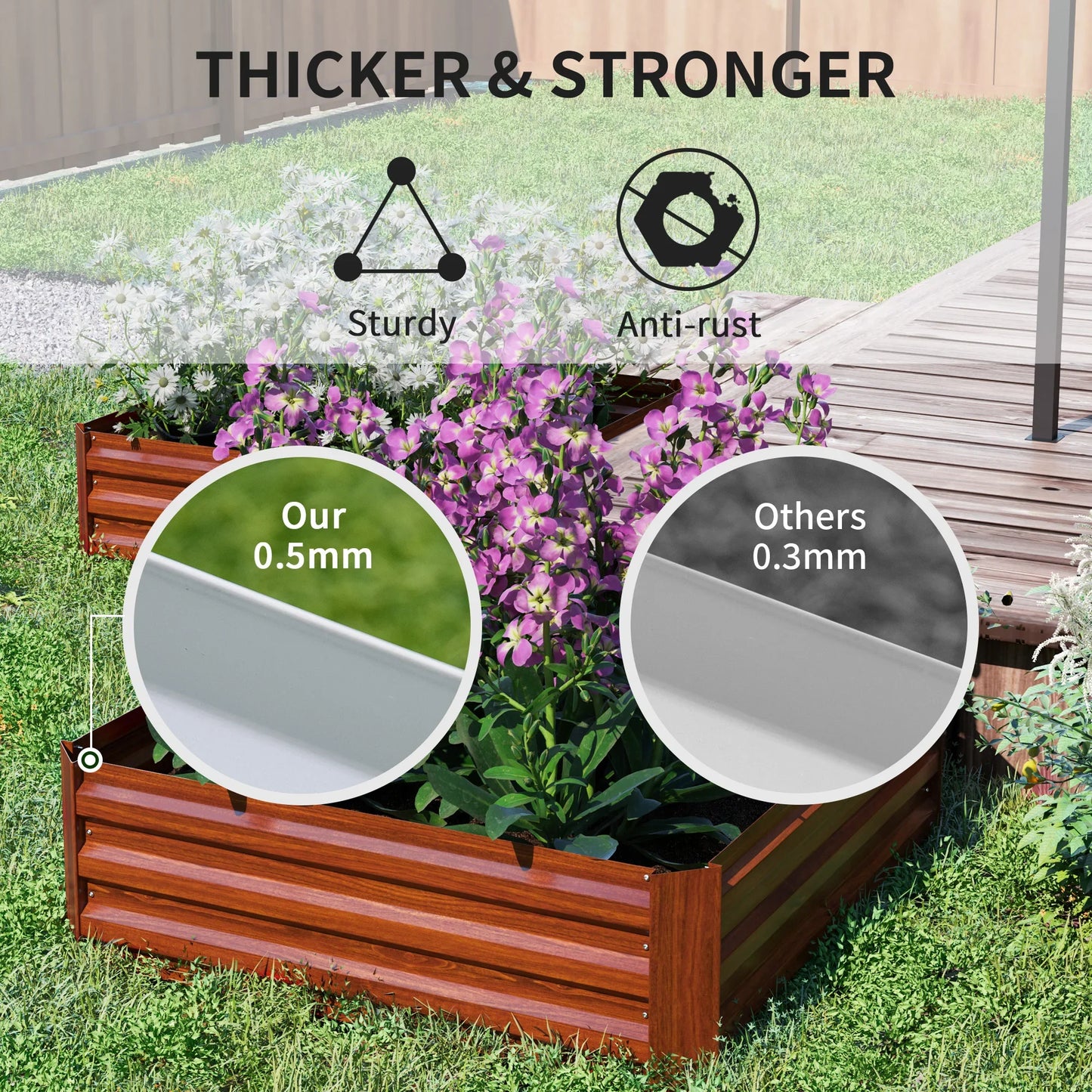 Galvanized Raised Garden Beds for Outdoor Vegetables and Flowers