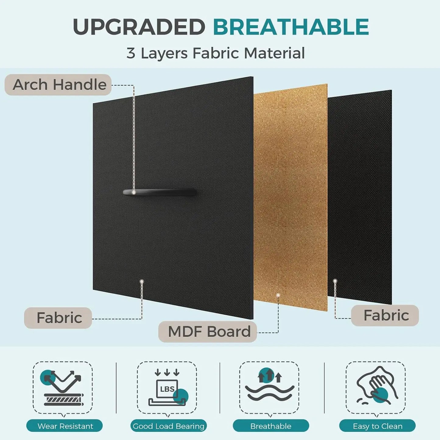 Frame 5 Drawer Dresser Bedroom Closet Organizer Furniture