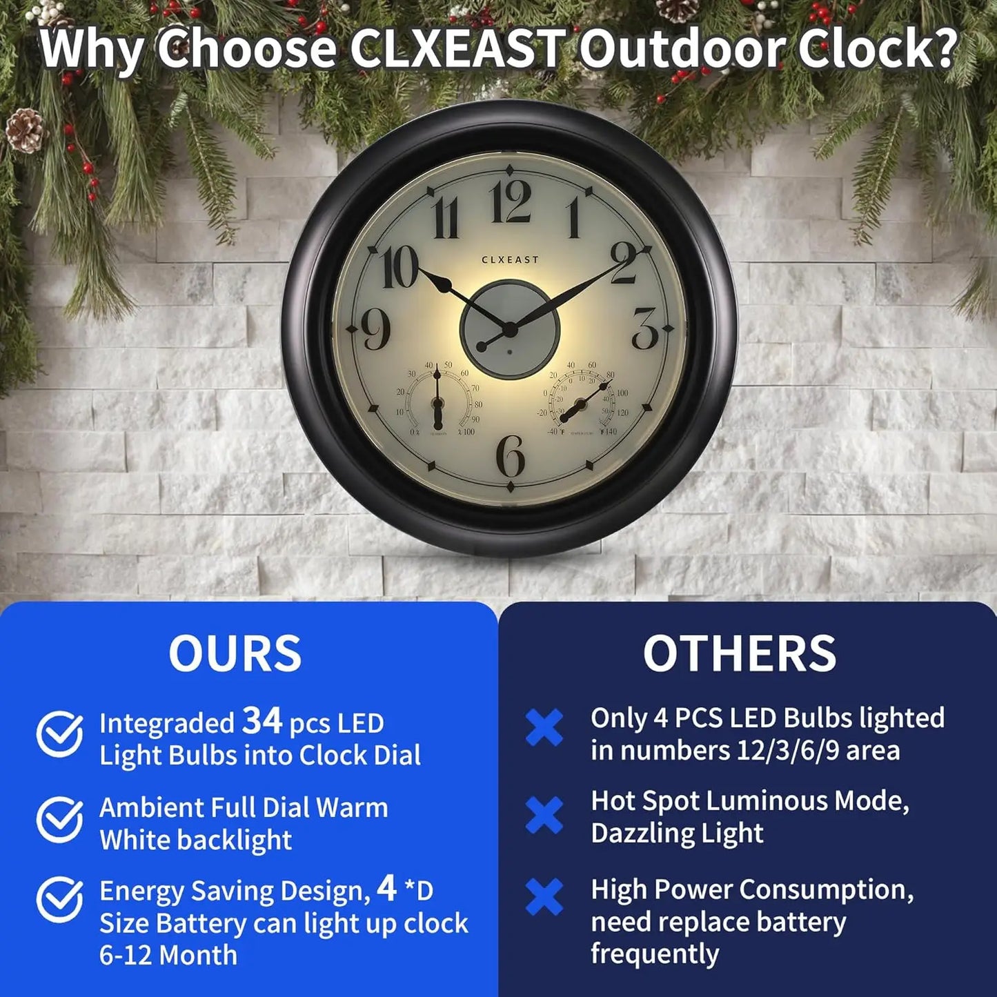 Illuminated Indoor Outdoor Clock With Thermometer Hygrometer Night Light Sensor