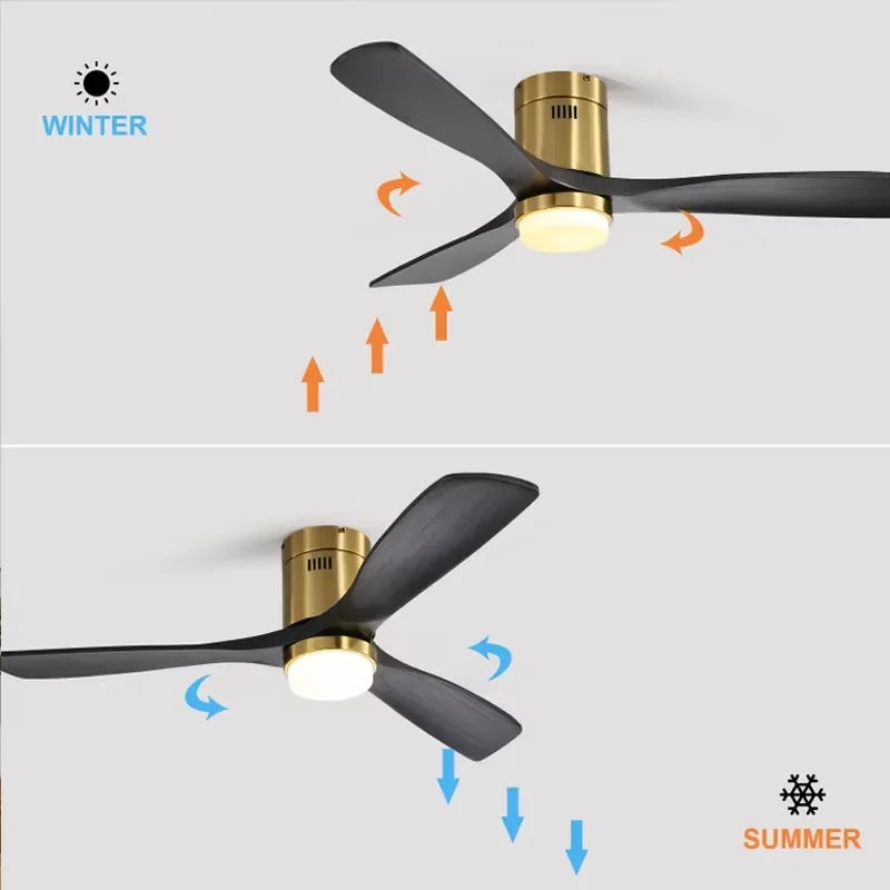 Sofucor LED DC Ceiling Fan With Remote Control 6-Speed Modern