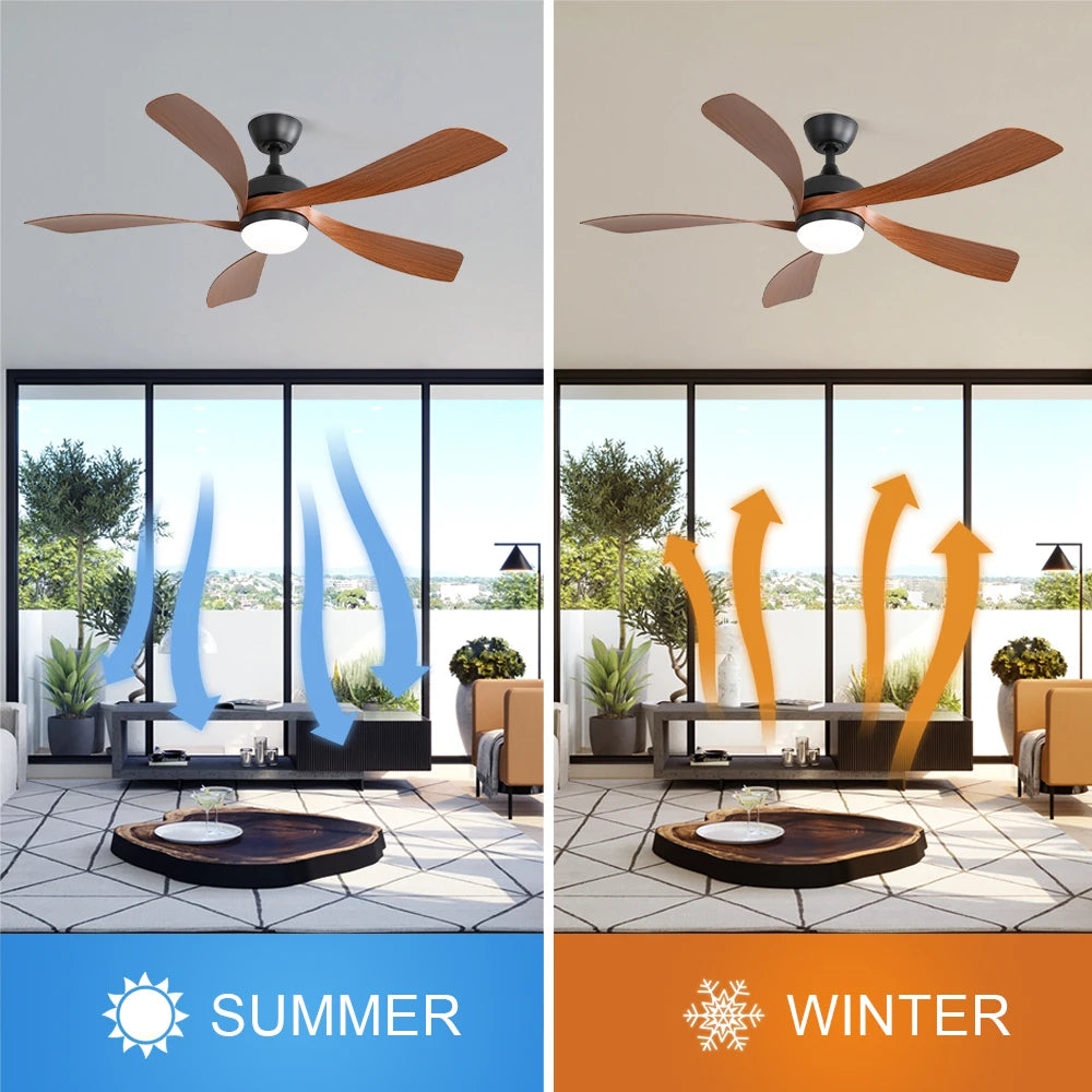Sofucor 5-Blade LED DC Ceiling Fan With Remote Control