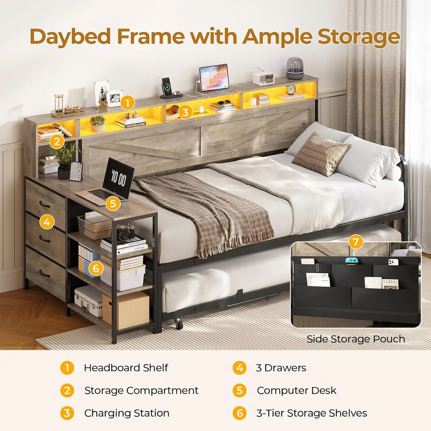 BIANXIANG Daybed With Trundle And Storage Drawers Farmhouse Wood