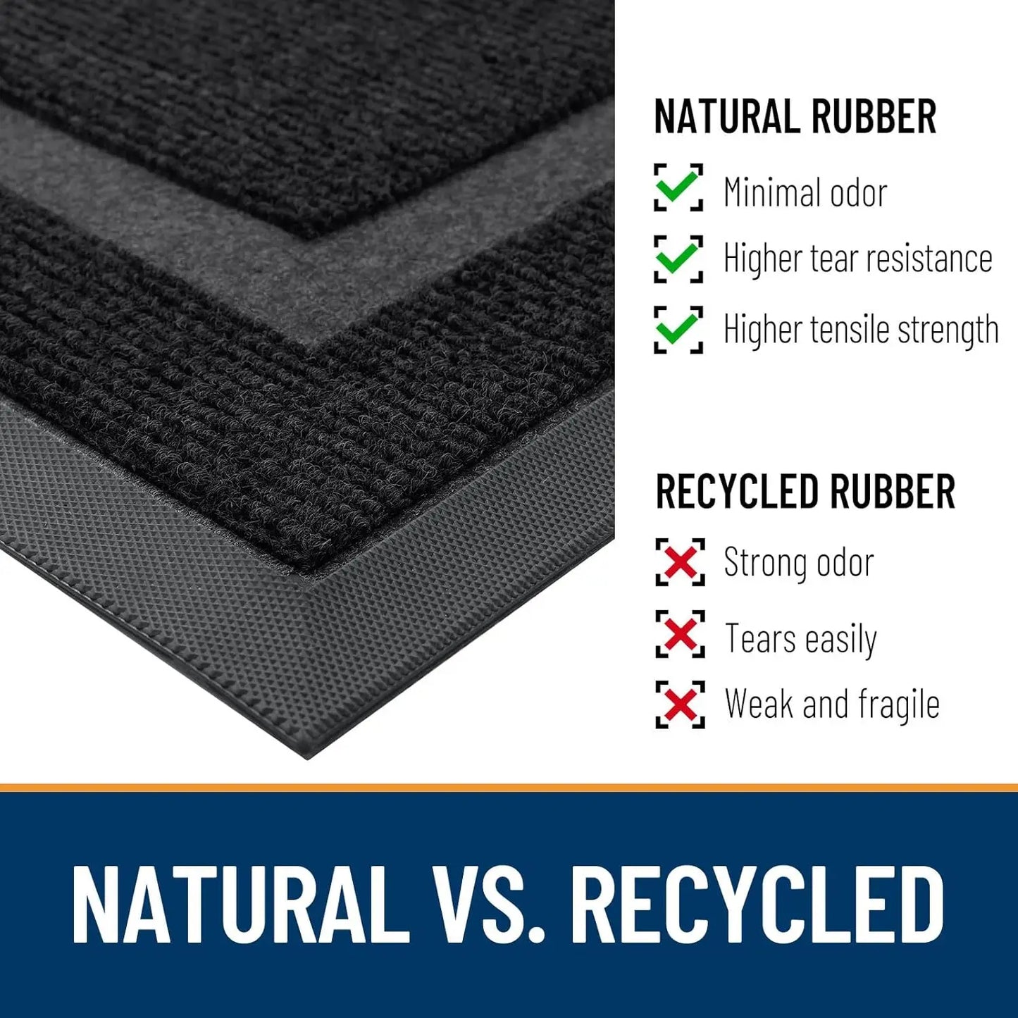 OLANLY Front Door Mat Indoor Outdoor Waterproof All-Season