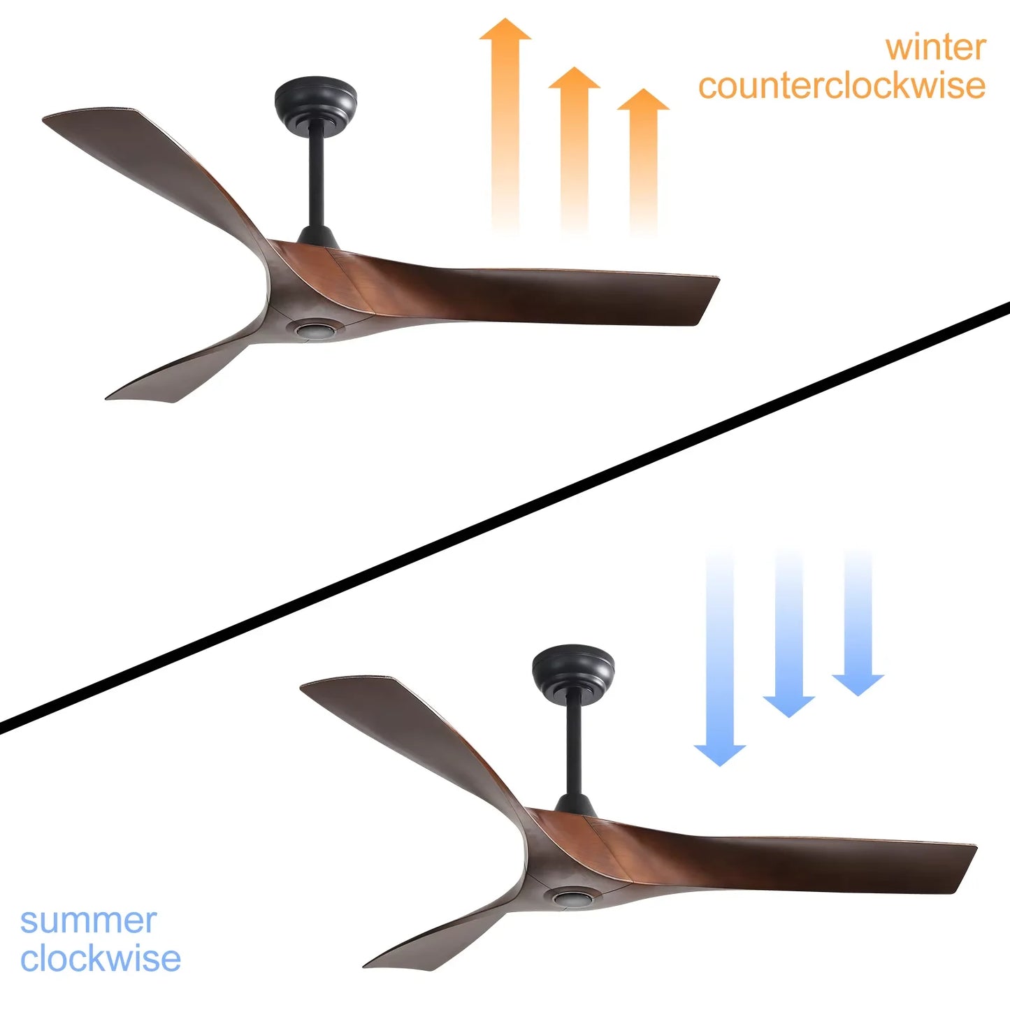 Sofucor Modern Ceiling Fan DC 6-Speed With Remote Control