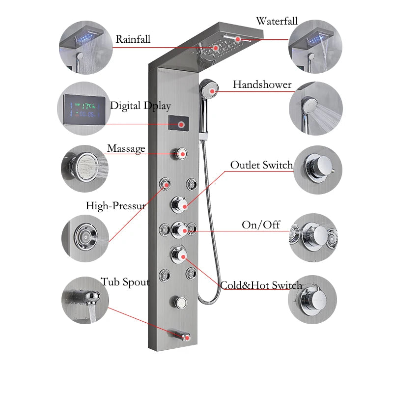 Wanmivezlo LED Bath Shower Faucet Set Triple Handle With Temperature Display